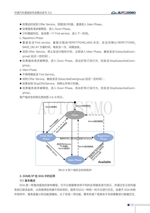 中國汽車基礎(chǔ)軟件發(fā)展白皮書3.0發(fā)布，助力汽車產(chǎn)業(yè)智能化轉(zhuǎn)型